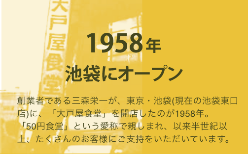 1958年池袋にオープン